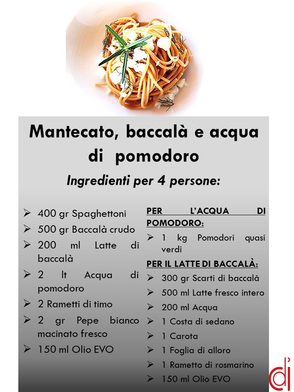 ingredienti spaghettoni Sagliocco