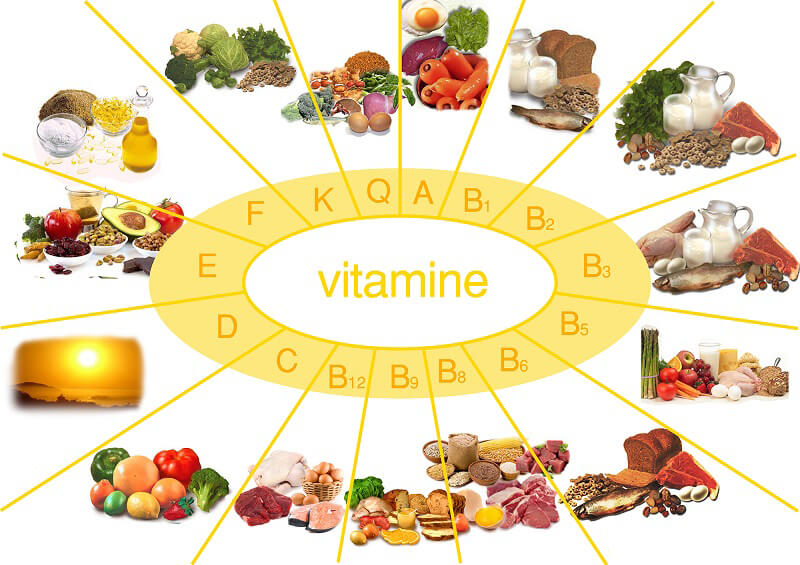 vitamine del benessere